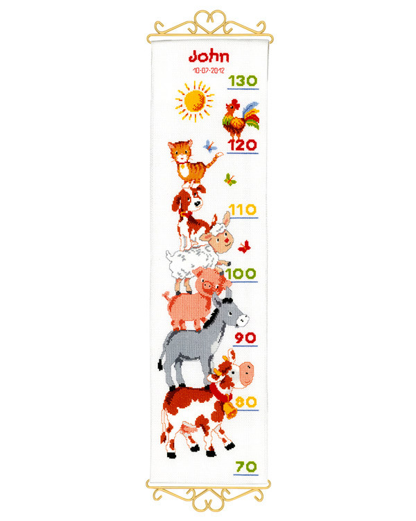 Mittaseinävaate Maalla